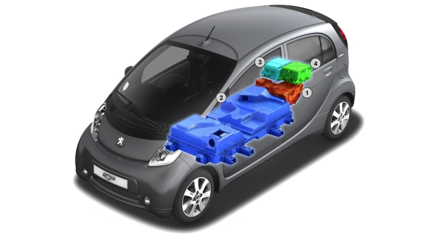 Peugeot iOn