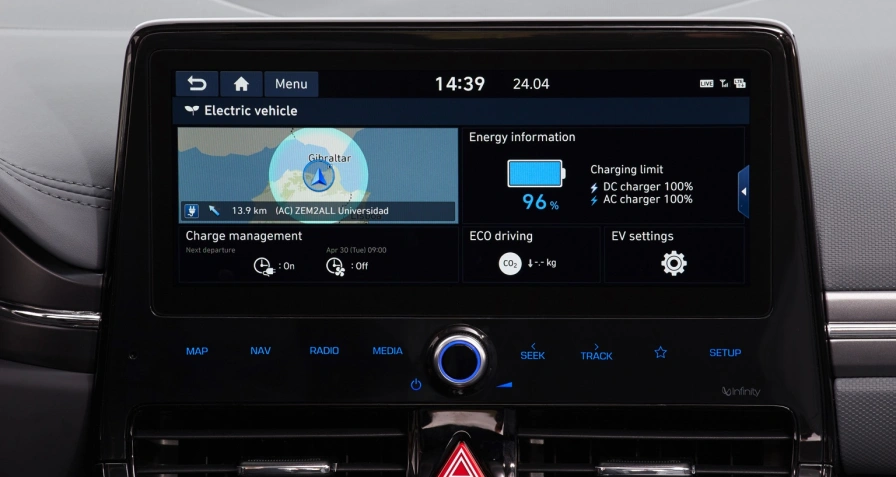 Hyundai IONIQ Electric