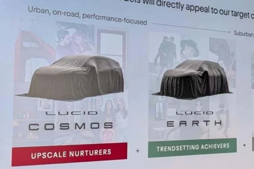 Lucid Cosmos får lengre rekkevidde enn noen Tesla