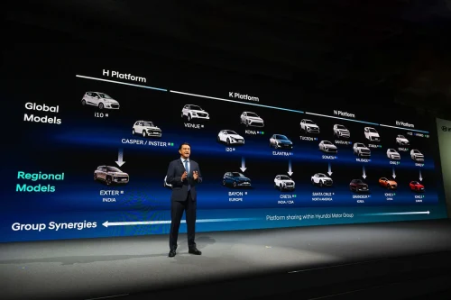 Hyundai lover 41 nye Europamodeller innen 2030 – og vil firedoble elbilsalget
