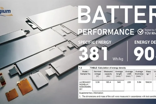 ProLogium starter masseproduksjon av solid-state-batterier
