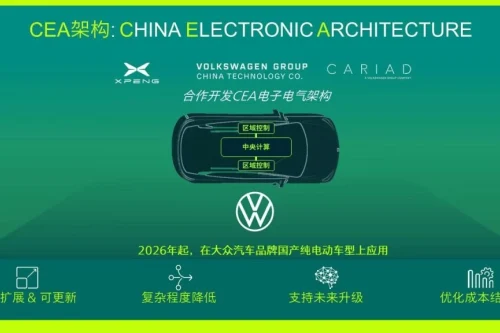 VW vurderer å rulle ut XPeng-arkitektur i Europa – Rivian-samarbeidet kan påvirkes