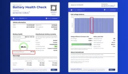 Britisk analyse finner celleubalanse i én av 85 bruktee elbiler