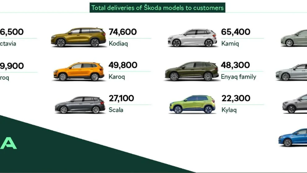 Skoda-sjef peker mot elektrisk arvtaker til Fabia