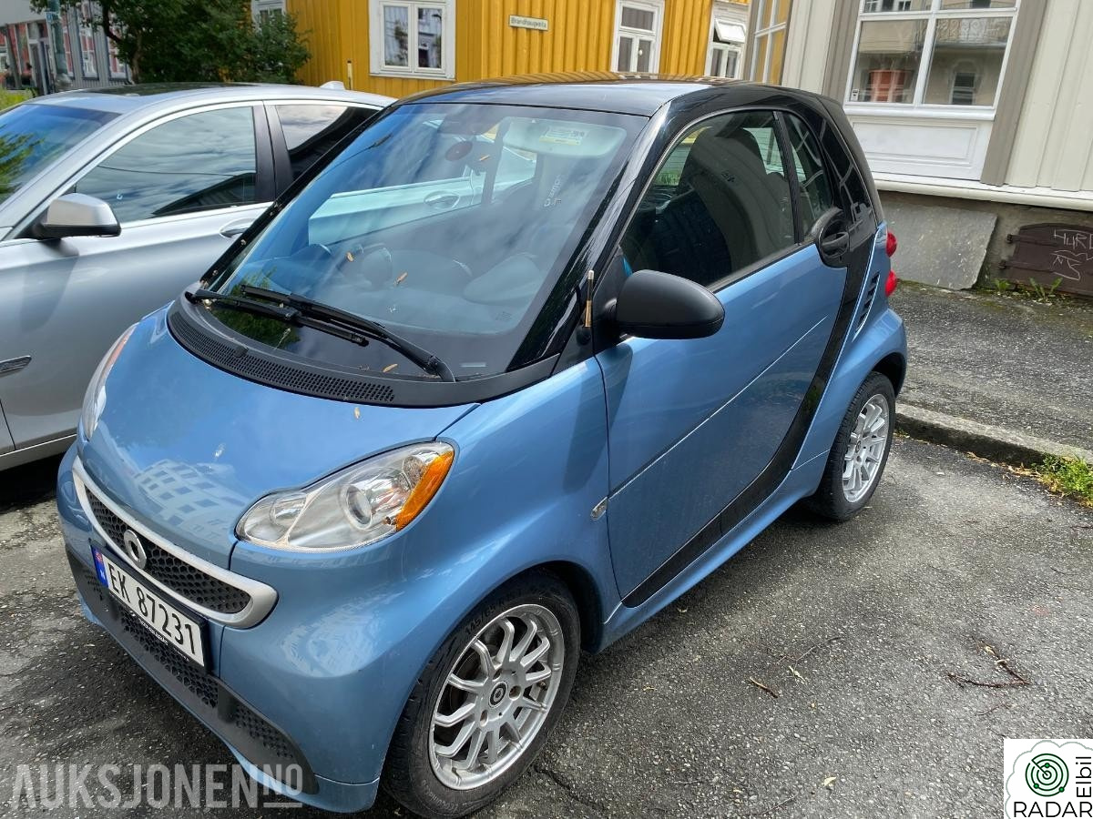 SMART Fortwo electric FORTWO 0KW