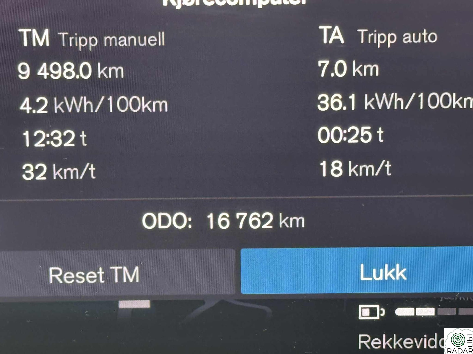 VOLVO C40 Recharge Twin AWD Pro