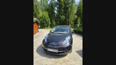 Nåværende bilde