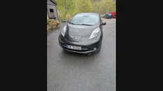 Nåværende bilde